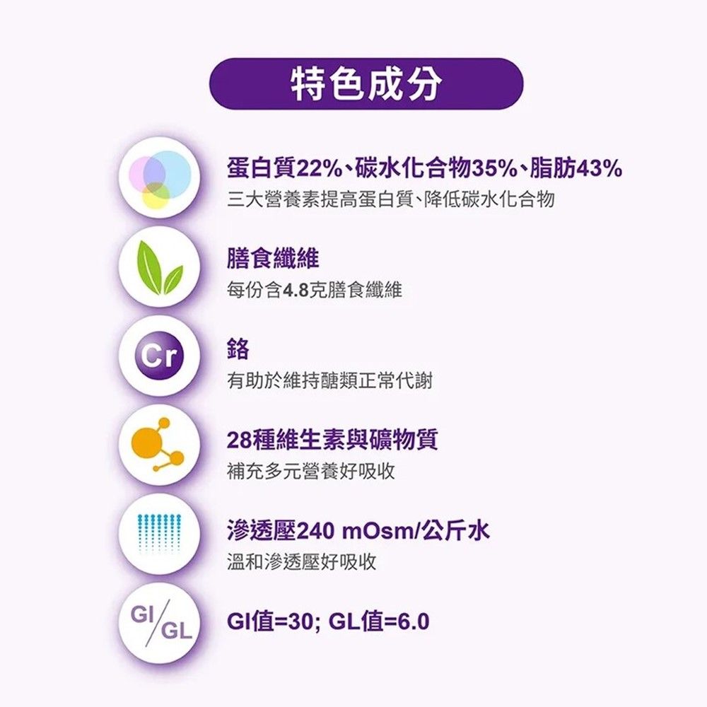 雀巢健康科學 立攝適穩優糖尿病適用配方香草口味(250mlx24罐/箱)