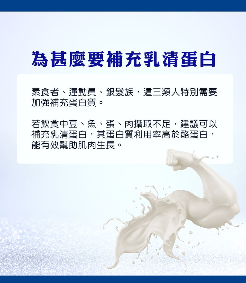 為甚麼要補充乳清蛋白素食者、運動員、銀髮族,這三類人特別需要加強補充蛋白質。若飲食中豆、魚、蛋、肉攝取不足,建議可以補充乳清蛋白,其蛋白質利用率高於酪蛋白,能有效幫助肌肉生長。