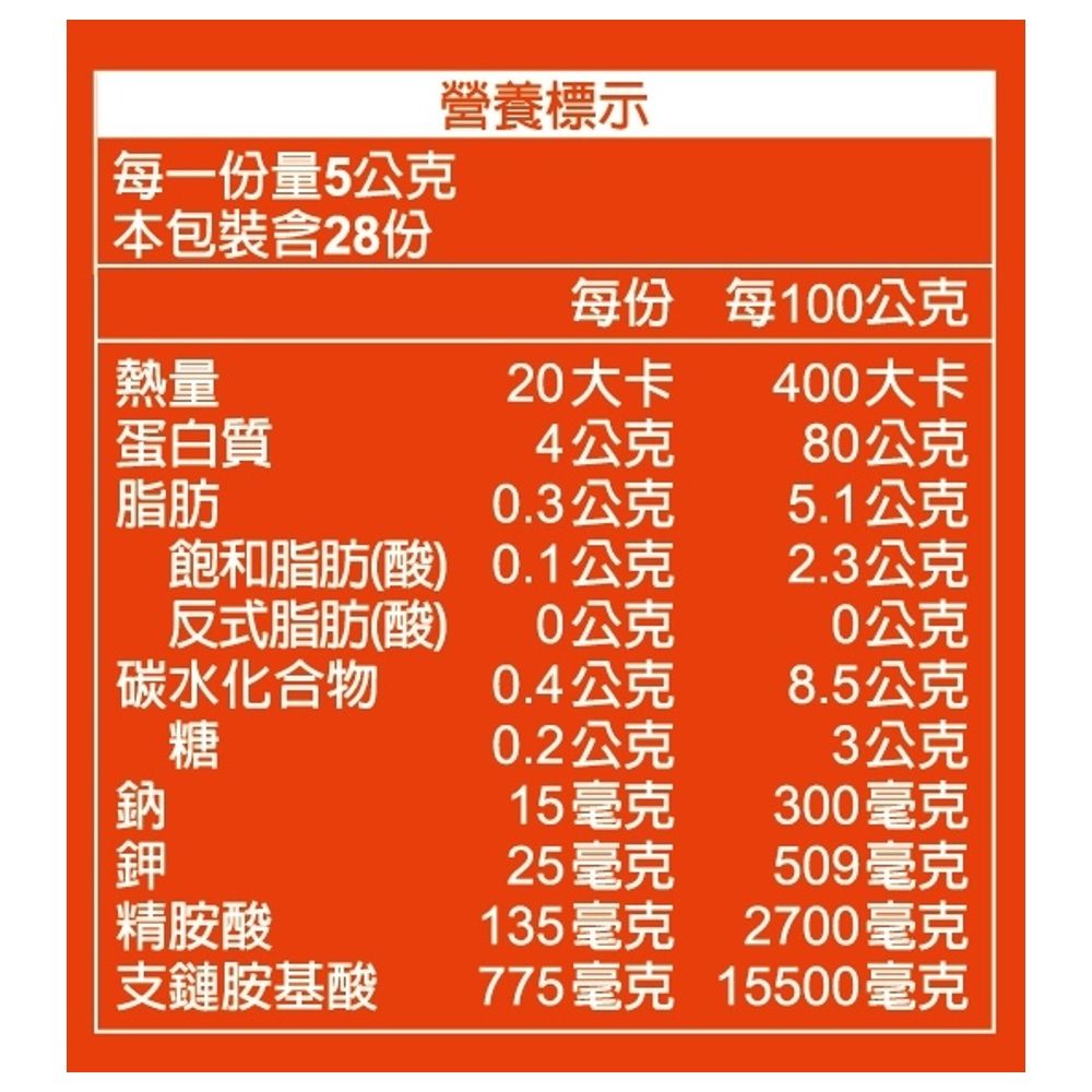 惠健 舒體康乳清P80蛋白食品隨身包(新包裝 各大醫院指定使用 含精胺酸麩醯胺酸)