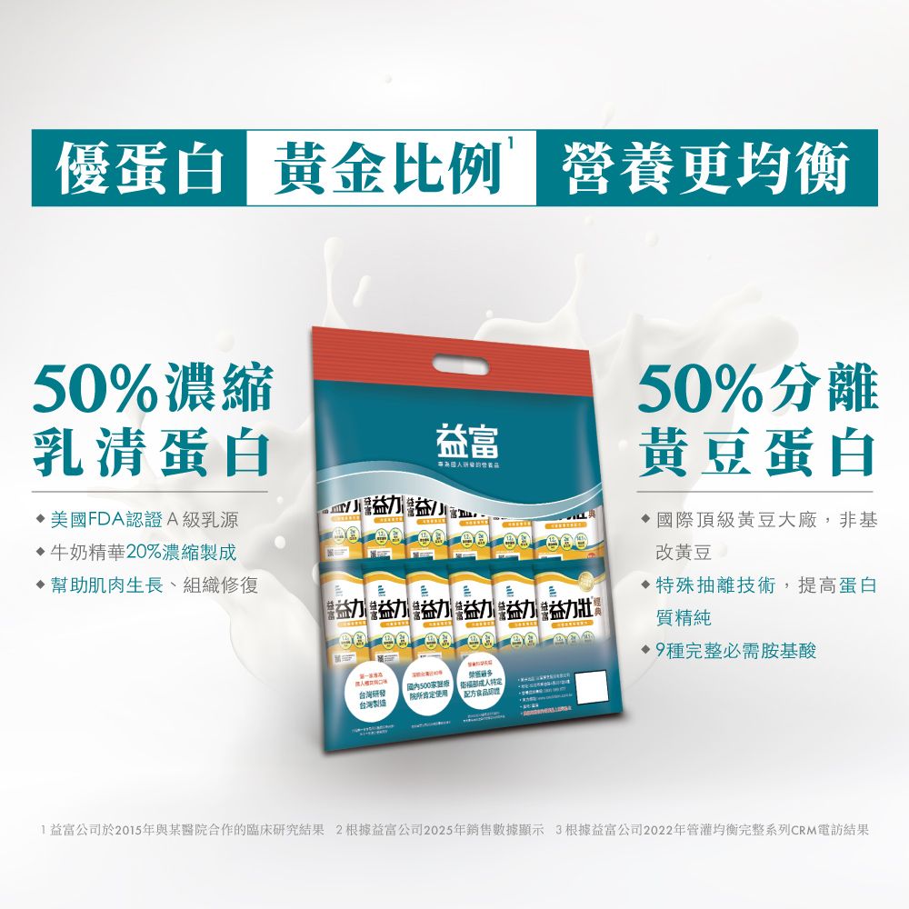 益富 益力壯經典營養均衡配方方便包55g*24入*3袋(14%優質蛋白質)