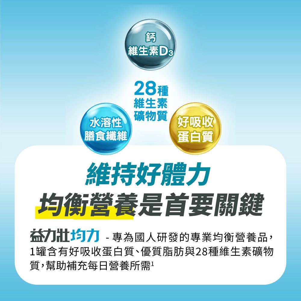 益富 益力壯均力營養均衡完整配方-原味低糖250ml*24入