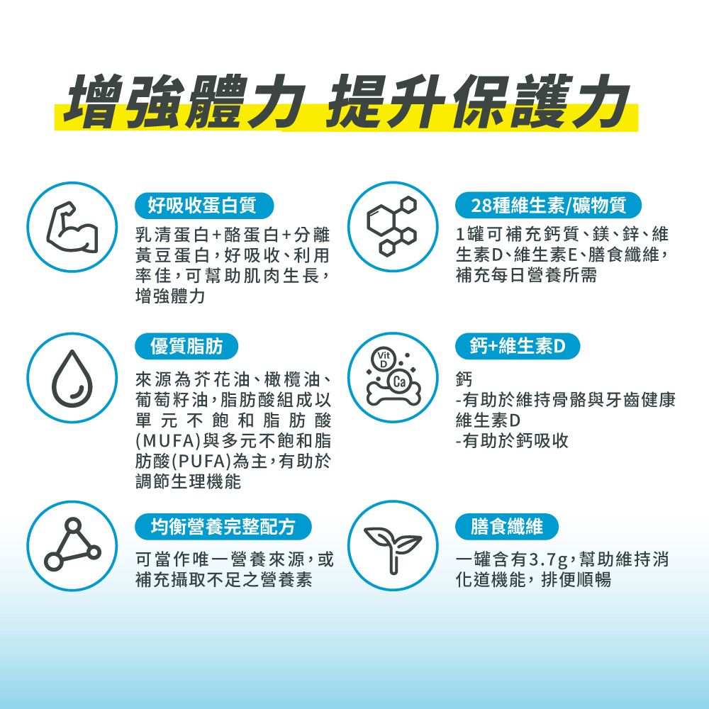 益富 益力壯均力營養均衡完整配方-原味低糖250ml*24入*2箱