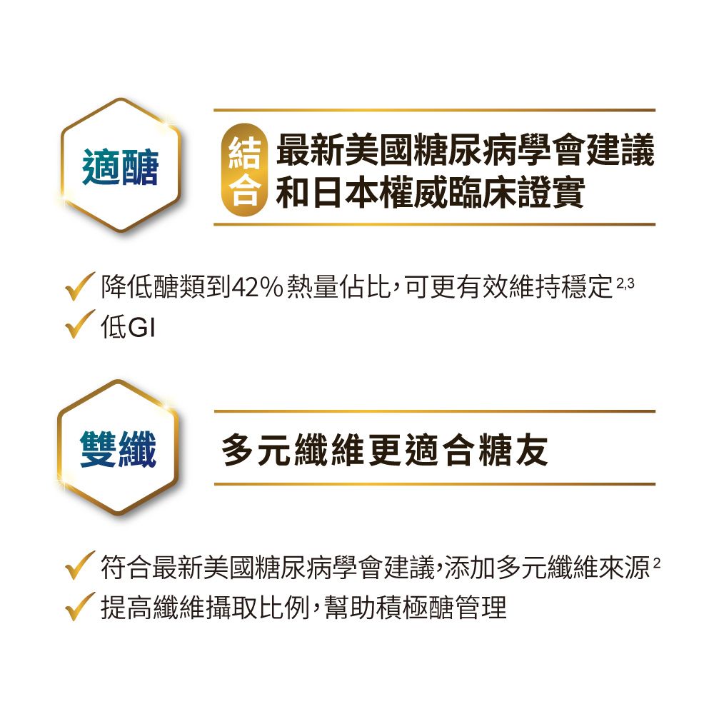 益富 益力壯糖尿病適用配方-原味750g(血糖代謝異常需低GI飲食者)