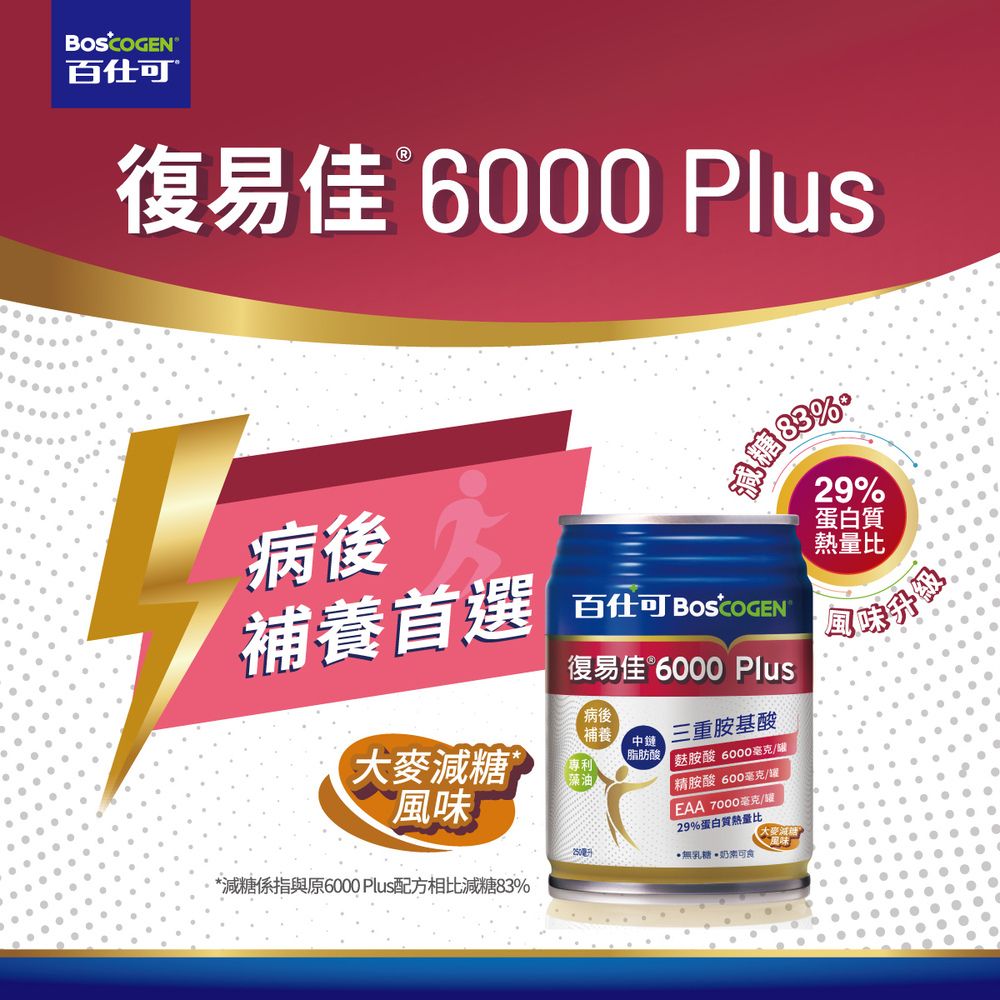 BOSCO 百可復易佳 600 Plus病後 0補養首選大麥減糖風味83%百仕可 復易佳 6000 Plus毫升*減糖係指與原6000 Plus配方相比減糖83%病後補養 脂肪酸三重胺基酸胺酸 6000毫克/精胺酸 600毫克/ 7000毫克/29%蛋白質熱量比無乳糖奶可食29%蛋白質熱量比