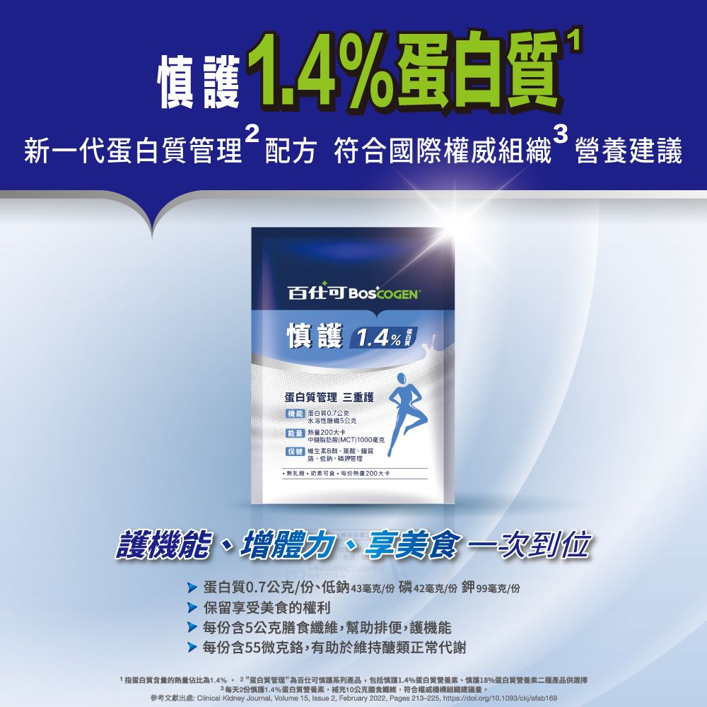 .4%123新一代蛋白質管理配方 符合國際權威組織營養建議百可  GEN1.4%員蛋白質管理 三重護 蛋白質公克水溶性膳5公克200大卡中鏈脂肪酸(MCT1000毫克維生B群葉酸、、、低鈉、管理無乳糖奶素可食每份熱量200大卡護機能、增體力、享美食一次到位 蛋白質0.7公克/份、低鈉43毫克/份磷42毫克/份鉀99毫克/份▶ 保留享受美食的權利▶每份含5公克,幫助排便,護機能▶ 每份含55微克,有助於維持醣類正常代謝1指蛋白質含量的熱量佔比為1.4%。2蛋白質管理”為百仕可慎系列產品,包括慎護1.4%蛋白質營養素、慎18%蛋白質營養素二種產品供選擇3每天2份慎護1.4%蛋白質營養素,補充10公克膳食纖維,符合權威機構組織建議量。參考文獻出處: Clinical Kidney Journal, Volume 15, Issue 2, February 2022, Pages 213-225, https://doi.org/10.1093/ckj/sfab169