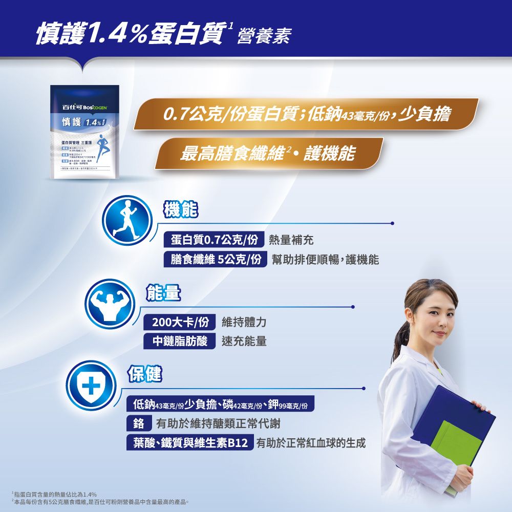 百仕可 慎護1.4% 低蛋白營養素(45克*35包/盒)