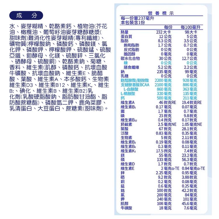 成分水、麥芽糊、乾酪素鈣、植物油(芥花油、橄欖油、葡萄籽油麥芽糖醇糖漿(甜味劑)難消化性麥芽糊精(專利纖)、礦物質(檸檬酸鈉、磷酸鈣、磷酸、化鉀、磷酸鉀、檸檬酸鉀、硫酸錳、硫酸亞、鉬酵母、化鎂、硫酸、三氯化、酵母、硫酸)、乾酪素鈉、菊糖、香料、維生素(醇、磷酸鈣、抗壞血酸礦酸、抗壞血酸鈉、維生素E、脆醋酸、葉酸、維生素A、本多酸鈣、生物素維生素D3、維生素B12、維生素K,、維生B:、化、維生素B、維生素B2)乳化劑(乳酸硬脂酸鈉、脂肪酸甘油酯、脂防酸蔗糖酯)、磷酸氫鉀、鹿角菜膠、乳清蛋白、大豆蛋白、蔗糖素(甜味劑)醯胺酸麩胺酸支鏈胺基酸 BCAA白胺酸L精胺酸鈣營養標示每份量237毫升本包裝含1份每份每100毫升二熱量蛋白質脂肪232大卡98大卡12公克5公克8.3公克3.5公克飽和脂肪1.7公克0.7公克反式脂肪膽固醇0公克0公克00毫克碳水化合物30公克12.7公克糖0公克0公克膳食纖維鈉5.2公克2.2公克235毫克99毫克乳糖0公克0公克2200毫克928毫克2100毫克886毫克860毫克363毫克320毫克135毫克500毫克211毫克維生素A維生素46微克RE19.4微克RE0.17 毫克0.07毫克鐵1.7毫克0.7毫克碘23微克9.8微克維生素0.4微克0.17微克菸鹼素2.5毫克1.05毫克NE葉酸67 微克28.1微克泛酸0.83 毫克0.35毫克生物素5微克2.11微克維生素B0.19毫克0.08毫克維生素B。0.3毫克0.11毫克維生素17.5微克7.4微克鎂55毫克23.2毫克133毫克56.3毫克維生素D1.7微克0.7微克一維鋅硒銅氯肌牛維生素E2毫克- 0.84毫克-TE2.25 毫克0.95毫克9.2微克3.88微克0.2毫克0.08毫克0.6毫克0.25毫克100微克42.2微克200毫克84毫克240毫克101毫克肌醇108毫克45.6毫克牛磺酸18毫克7.6毫克