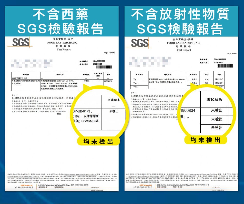 含西藥SGS台FOOD LBTAIHUNGTest Report   含物質SGSSGS實驗室高雄FOOD LABKAOHSIUNG報Test Report試編告ABA280300期AVA23804Page: 2 :試單位MDA單位衛生福利01部字1051900834性驗出公斤C析品365定性分析  測室方013TESP-- TESP-UB-02 A液MSMS出 就委委託提測試產品 報告18方測限匯次方測極告委託事項如不實未託測試項實驗室-END-測試未以薄層層析LC/MS/MSSP-UB-0173均未檢出 測試報告就委託委託事項提供測試結果4使用全衛生管法「食法射容公斤限50含公斤限1食品不值10日5 dectable  測試結果19008345檢測試驗(核) 法」未檢出未檢出未檢出均未檢出  te/-- : / and  每放有公結果報告僅執行內事實僅能易未日報告報告為不者SGS  台灣檢驗分有限公司 .      Taiwan( 中9號(報本公司司本公司   供意文者請注本公司製作結果事本公司交件不量在之未本公司,或之,不法,者安上理之除非,結果對測試之。 Taiwan Ltd.台灣檢驗,   .  ,   ,  7(實)