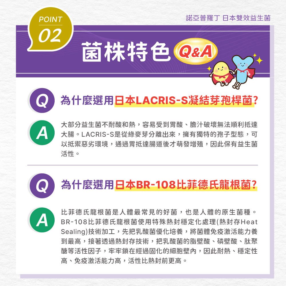 NOAH 諾亞  普羅丁 日本雙效益生菌膠囊 60粒/瓶(買2送1)