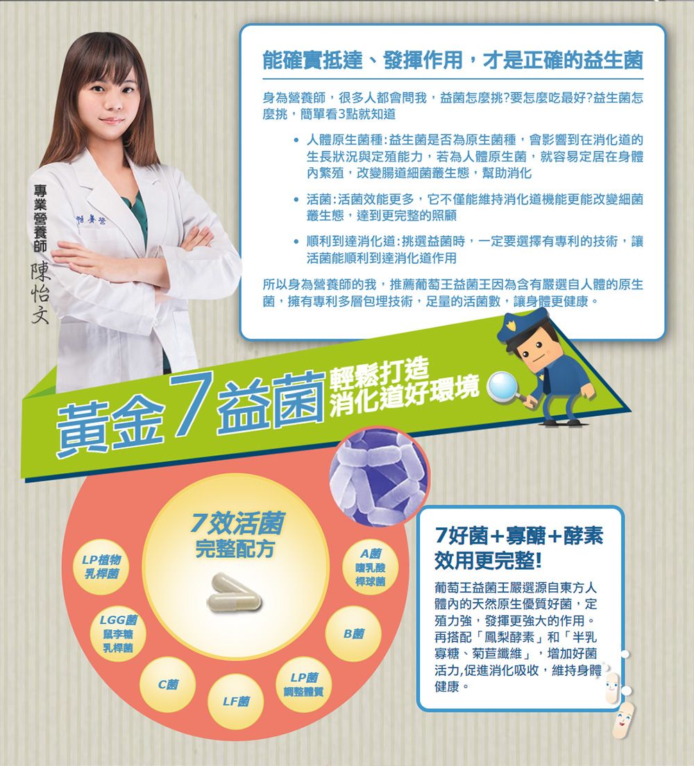 能確實抵達、發揮作用才是正確的益生菌身為營養師,很多人都會問我,益菌怎麼挑?要怎麼吃最好?益生菌怎麼挑,簡單看3點就知道 人體原生菌種:益生菌是否為原生菌種,會影響到在消化道的生長狀況與定殖能力,若為人體原生菌,就容易定居在身體繁殖,改變腸道細菌叢生態,幫助消化 活菌:活菌效能更多,它僅能維持消化道機能更能改變細菌叢生態,達到更完整的照顧 順利到達消化道:挑選益菌時,一定要選擇有專利的技術,讓活菌能順利到達消化道作用所以身為營養師的我,推薦葡萄王益菌王因為含有嚴選自人體的原生菌,擁有專利多層包埋技術,足量的活菌數,讓身體更健康。黃金益菌7效活菌完整配方LP植物乳桿菌LGG菌鼠李糖乳桿菌LP菌調整體質LF菌A菌嗜乳酸桿球菌B菌7好菌+寡醣+酵素效用更完整!葡萄王益菌王嚴選源自東方人體內的天然原生優質好菌,定殖力強,發揮更強大的作用。再搭配「鳳梨酵素」和「半乳寡糖、菊苣纖維」,增加好菌活力,促進消化吸收,維持身體不健康。