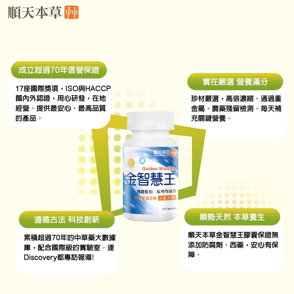 Sun Ten 順天本草  金智慧王膠囊(60顆/盒)