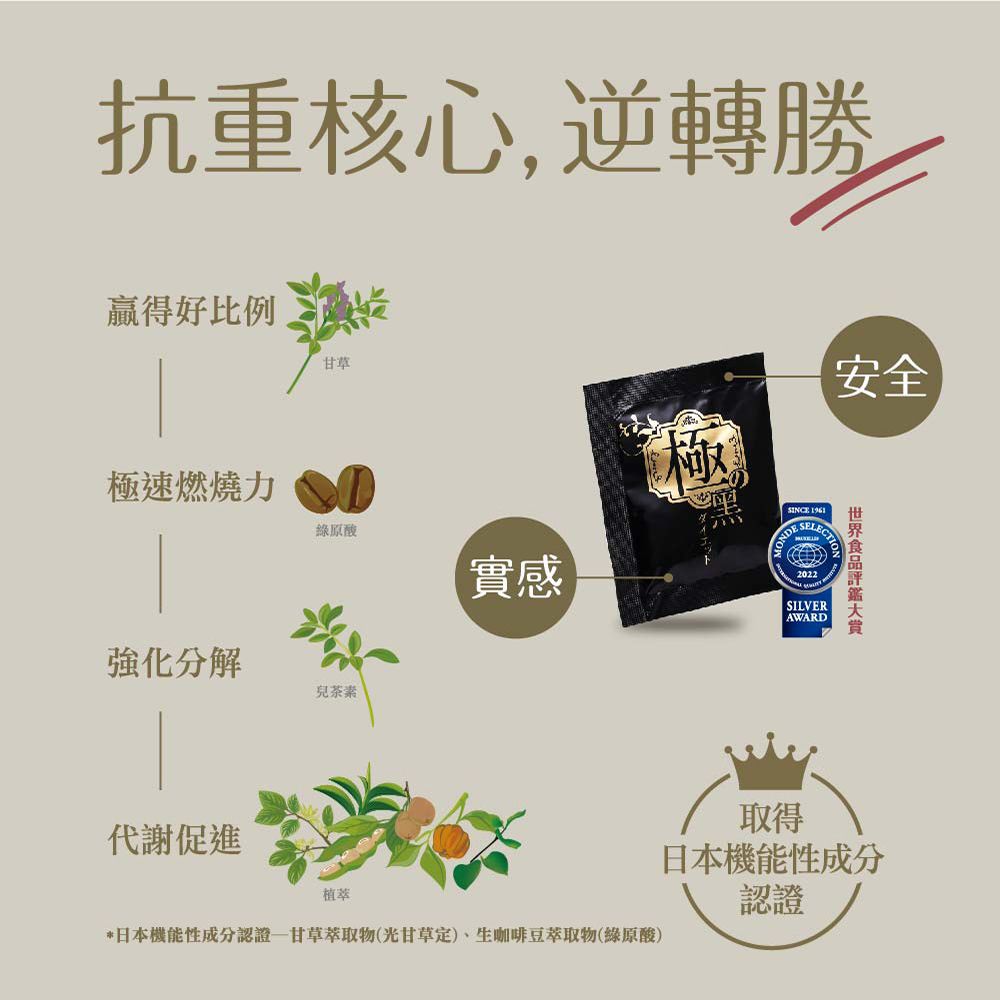 IKOR 醫珂 強代謝好比例~極黑逆綠咖啡豆萃取物15袋x3盒