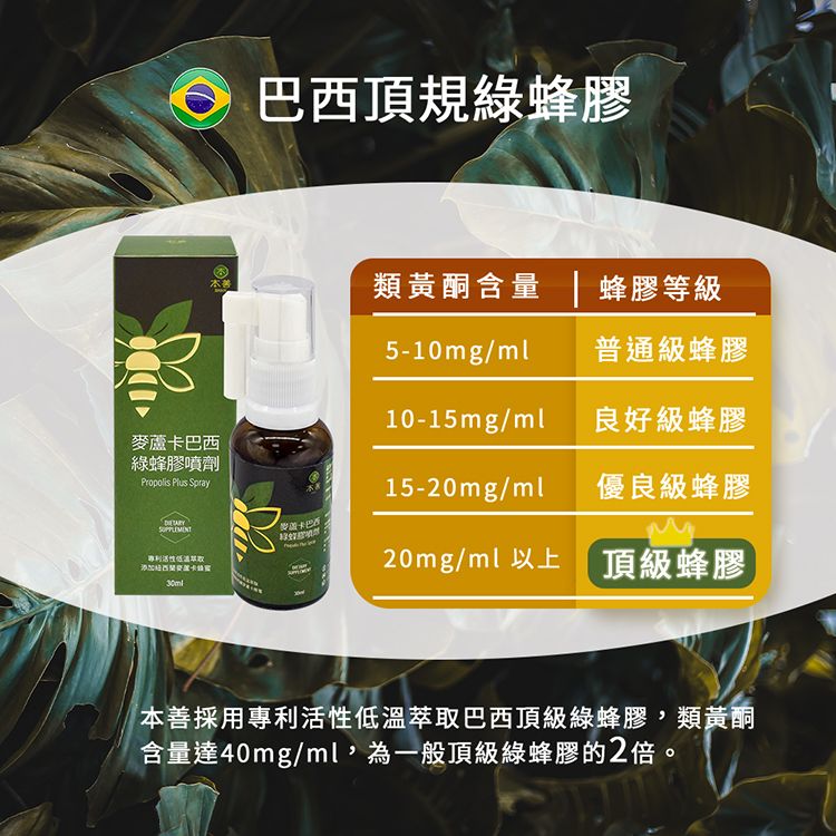  本善 SHAN 麥蘆卡巴西綠蜂膠噴劑-14%紐西蘭麥蘆卡蜂蜜;複方成份效果加倍