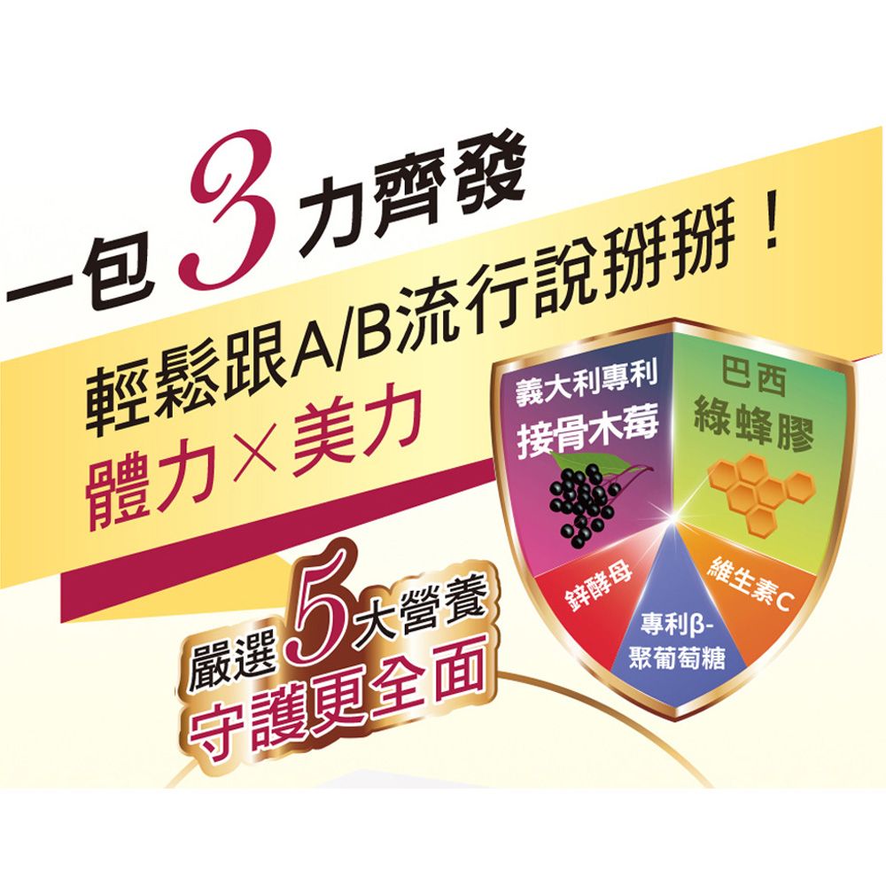 Nutrimate 你滋美得 接骨木莓蜂膠濃縮飲Plus+ 6入組