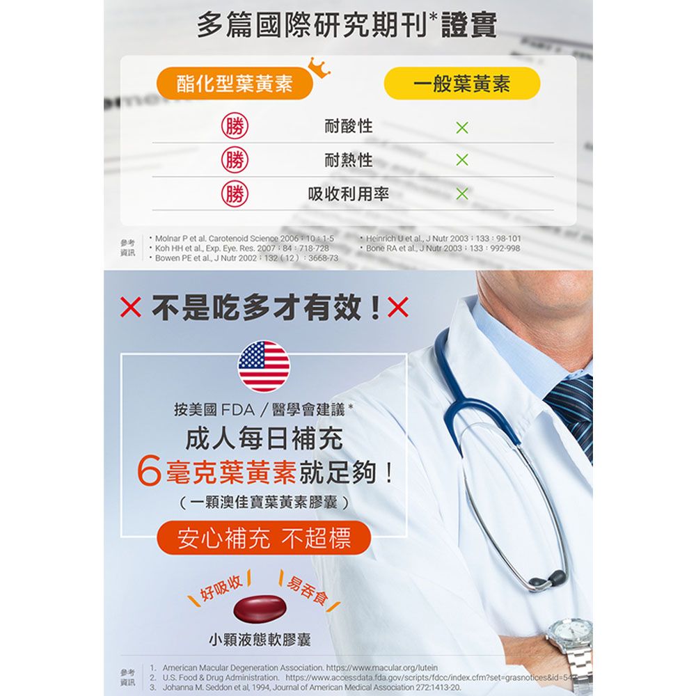多篇國際研究期刊證實酯化型葉黃素一般葉黃素勝耐酸性勝耐熱性膀吸收利用率參考資訊Molnar P et al Carotenoid Science 20061-5Koh HH et al Exp. Eye. Res. 200784718-728-* Bowen PE et al.  Nutr 200213212)3668-73. Heinrich U et al. J Nutr 2003:13398-101Bone RA et al J Nutr 2003:133:992-998不是吃多才有效!參考資訊按美國FDA醫學會建議*成人每日補充6毫克葉黃素就足夠!(一顆澳佳寶葉黃素膠囊)安心補充 不超標 好吸收 /易吞食小顆液態軟膠囊 American Macular Degeneration Association. https://www.macular.org/lutein2. U.S. Food & Drug Administration. https://www.accessdata.fda.gov/scripts/fdcc/index.cfm?set=grasnotices&id=54m3. Johanna M. Seddon et al, 1994, Journal of American Medical Association 272:1413-20.