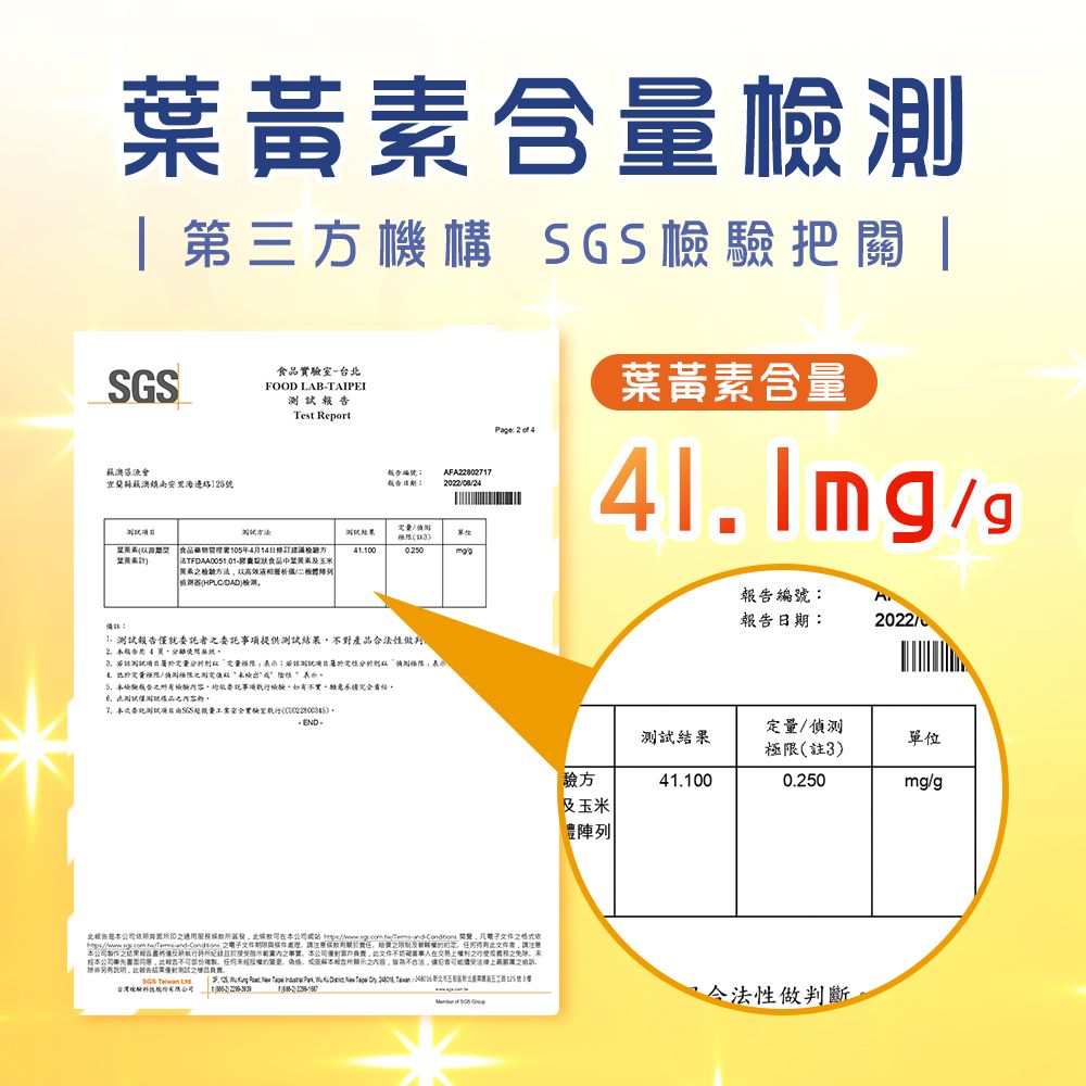 葉素含檢第三機構 把關 |食品實室台北FOOD LABTAIPEI測Test Report蘇澳邊路126號報告編號AFA228027172022082黃食品105年4月14日建議檢方食品玉米41.100檢驗測 報告就委託委託項提供測試結果對產品法性做4驗事項驗不實願意測試試SGS量(- END 2  4公司 :     - 期限及文件請注意公司事本公司僅文件不在交易本公司合,本之內容不者上之            SGS  台灣驗葉黃素含量/報告編號:報告日期:2022/測試結果定量/偵測極限(註3)單位驗方及玉米41.1000.250mg/g做判斷