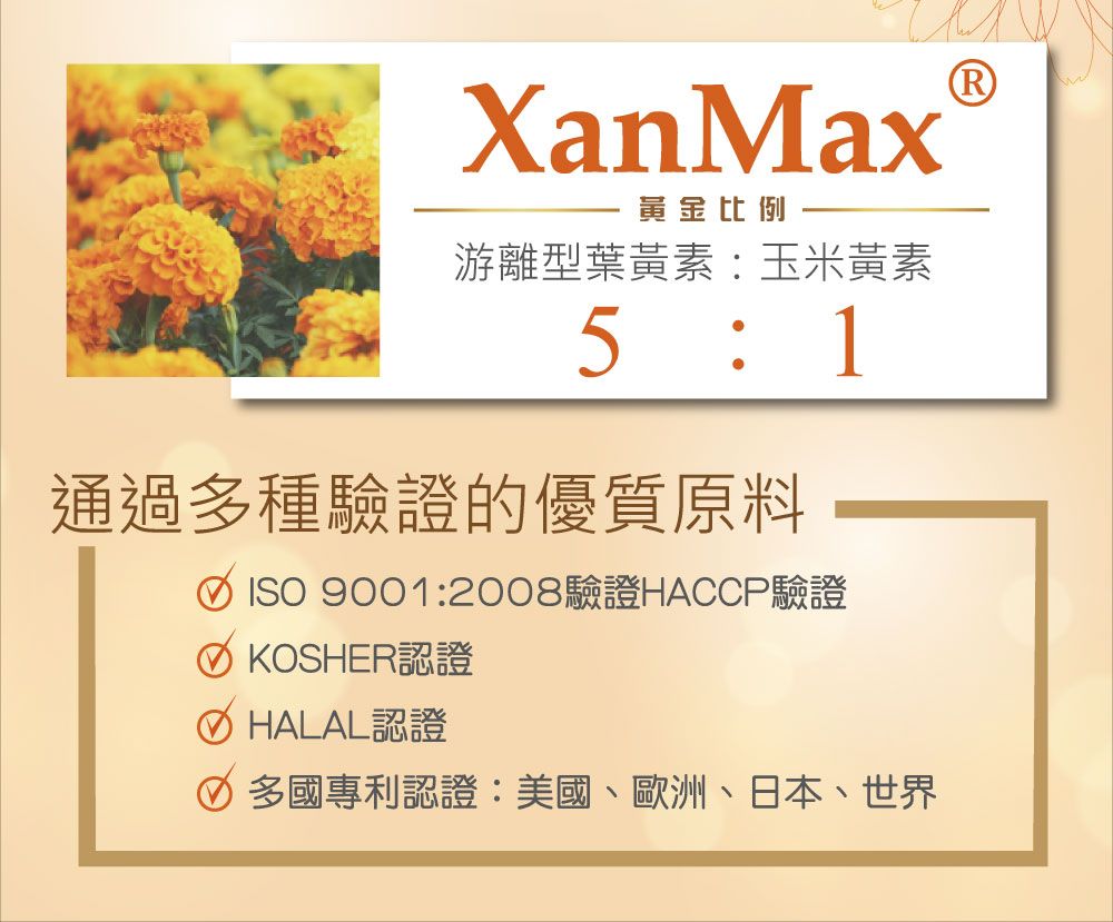 XanMax黃金比例游離型葉黃素玉米黃素51通過多種驗證的優質原料ISO 9001:2008驗證HACCP驗證KOSHER認證HALAL認證①多國專利認證:美國、歐洲、日本、世界R