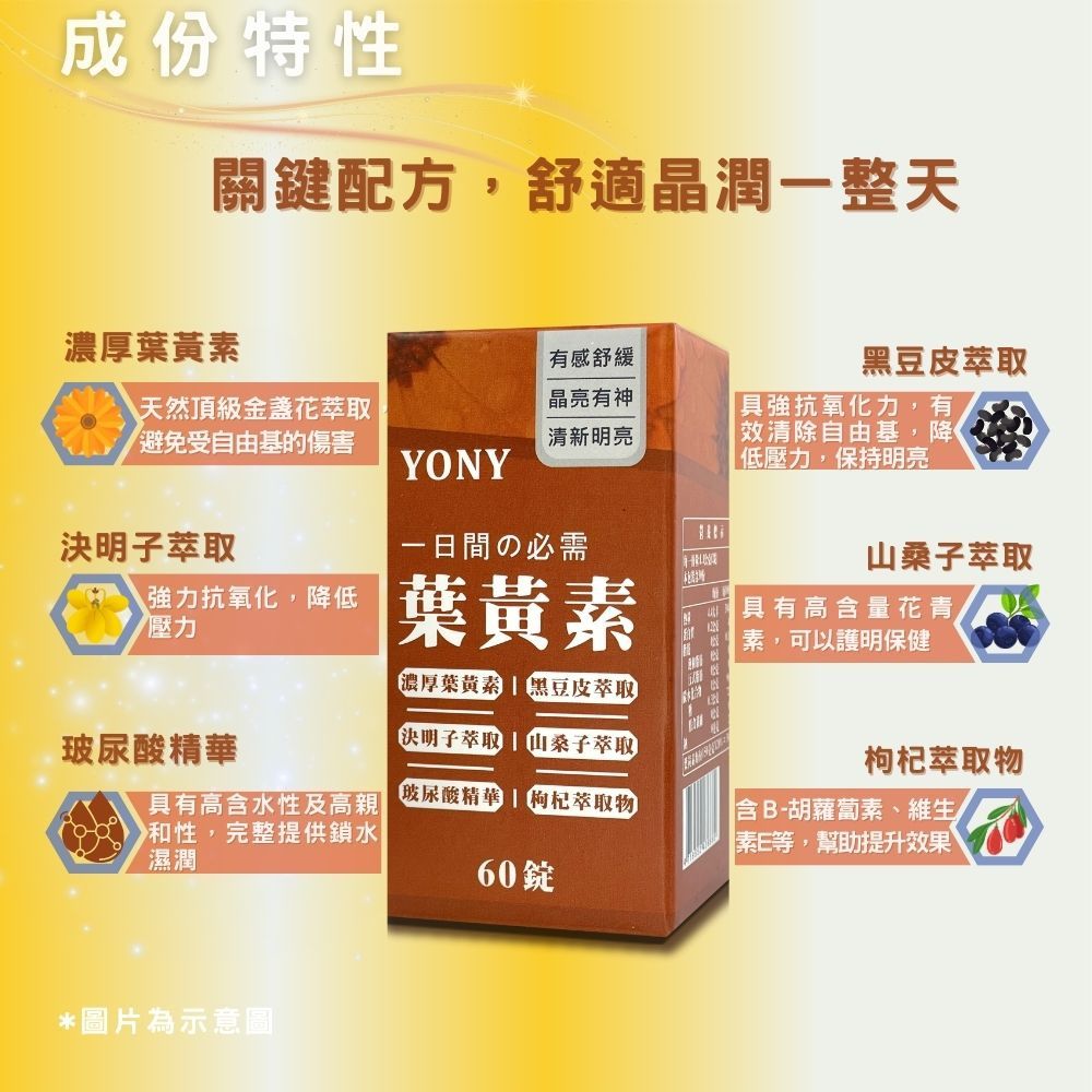  YONY 葉黃素錠60錠/盒  (每份2錠含葉黃素30mg 添加玻尿酸&nbsp; 水潤更舒適)