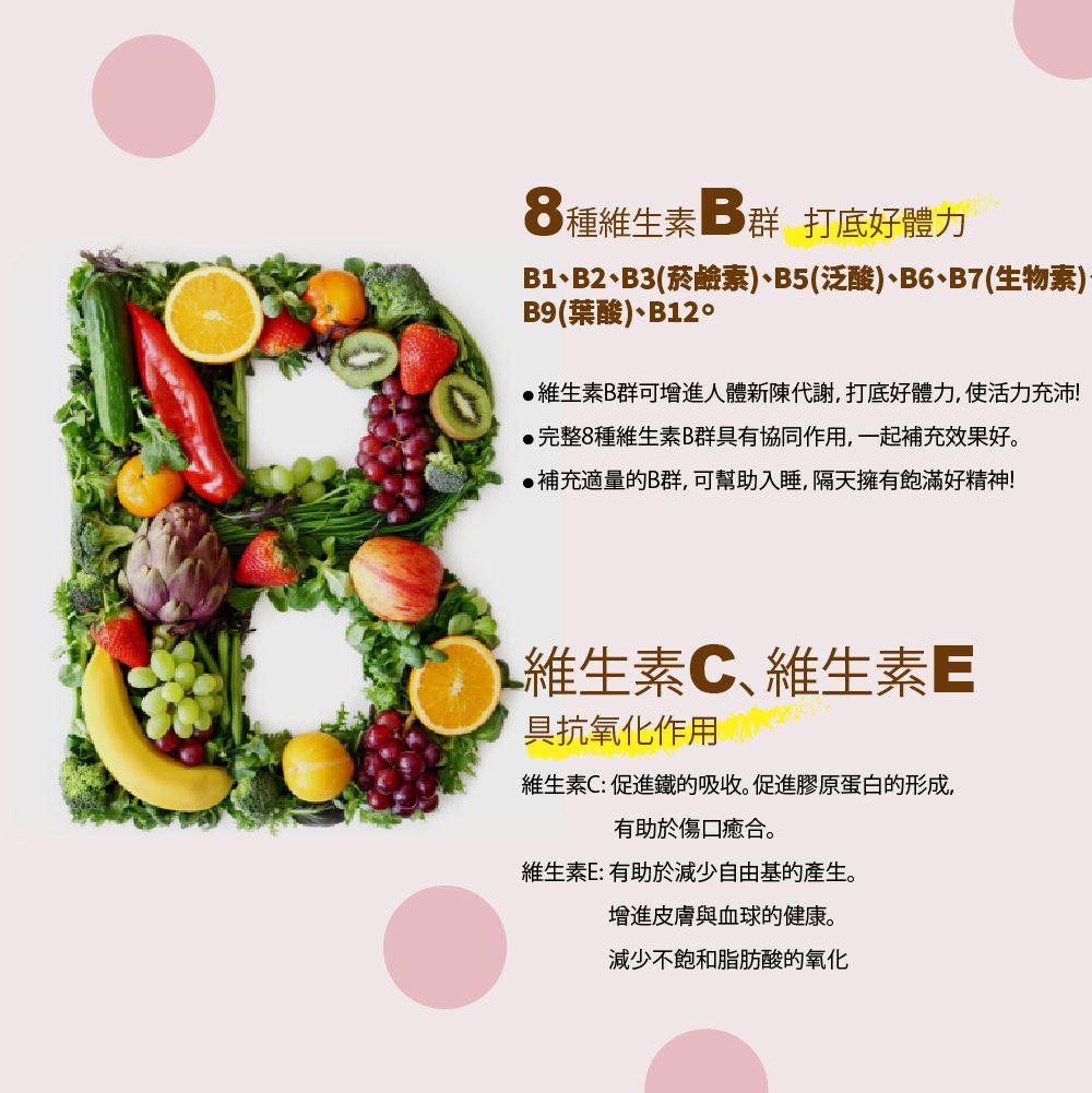 8種維生素群 打底體力B1、B2、B3(菸鹼素)、B5(泛酸)、B6、B7(生物素)B9(葉酸)、維生素B群可增進人體新陳代謝,打底好體力,使活力充沛!完整8種維生素B群具有協同作用,一起補充效果好。補充適量的B群,可幫助入睡,隔天擁有飽滿好精神!維生素C、維生素E具抗氧化作用維生素C:促進鐵的吸收。促進膠原蛋白的形成,有助於傷口癒合。維生素E:有助於減少自由基的產生。增進皮膚與血球的健康。減少不飽和脂肪酸的氧化