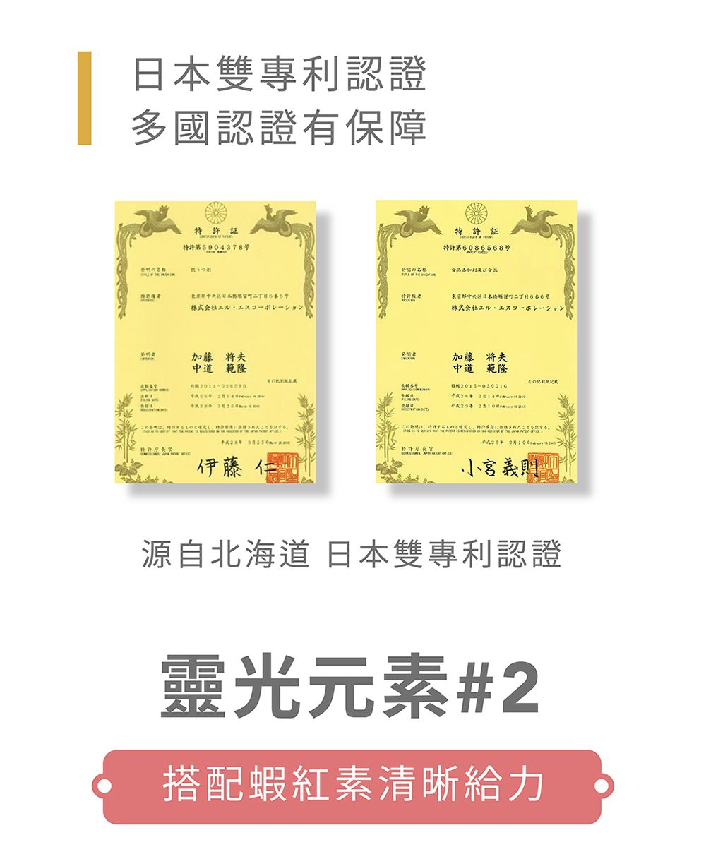 日本專利認證多國認證有保障证5904378のうつ区株式会社エルエスコーポレーション加藤 中道範隆A 2月14伊藤特許特許第,08568号及び区66号株式会社エル・エスコーポレーション加藤 将夫中道範隆  小宮義則源自北海道 日本雙專利認證光元素#2搭配蝦紅素清晰給力