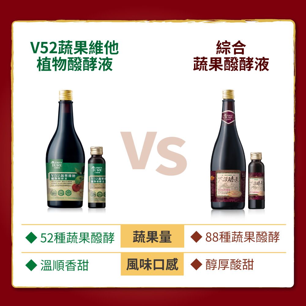 大漢酵素 綜合蔬果醱酵液720ml(3件組)