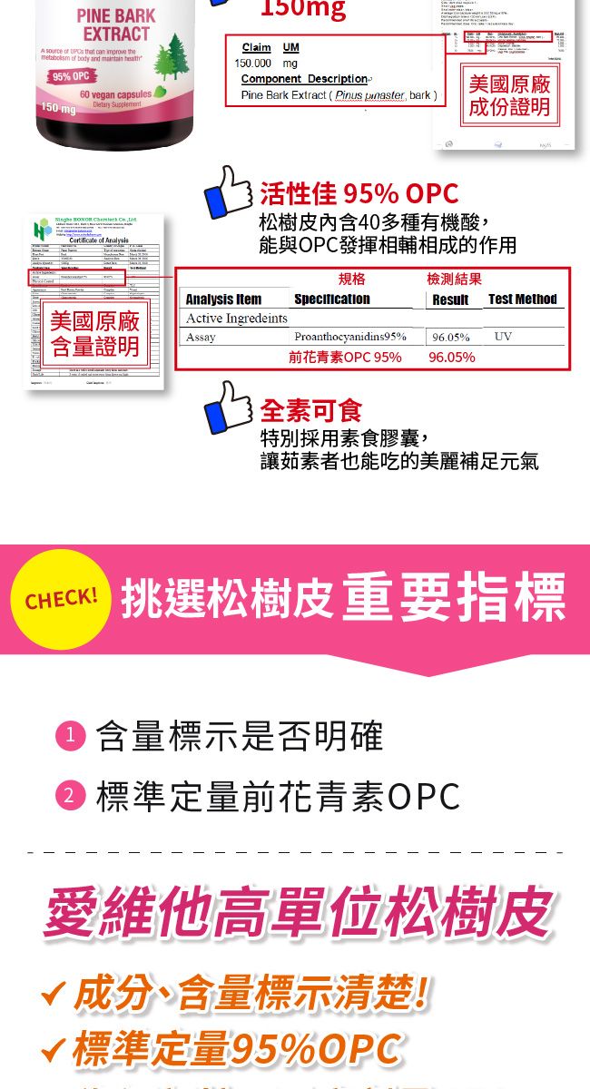 PINE BARKEXTRACT of body and     95% 150 mg60 vegan capsules  Supplement150mgClaimUM150000Component DescriptionPine Bark Extract (Pinus panaster bark)|美國原廠成份證明   , of Analysis活性 95% OPC松樹皮內含40多種有機酸,能與OPC發揮相輔相成的作用規格Analysis ItemSpecification檢測結果ResultTest Method美國原廠含量證明Active IngredeintsAssayProanthocyanidins95%前花青素OPC95%96.05%UV96.05%全素可食特別採用素食膠囊,讓茹素者也能吃的美麗補元氣CHECK!挑選松樹皮重要指標含量標示是否明確 標準定量前花青素OPC愛維他高單位松樹皮成分、含量標示清楚!√標準定量95%OPC