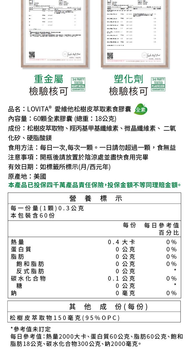重金屬 3rd PARTY塑化劑TESTED檢驗核可HEAVY METALGUARANTEED檢驗核可3rd PARTYTESTEDPLASTICIZERGUARANTEED品名LOVITA 愛維他松樹皮萃取素食膠囊 全素內容量:60顆全素膠囊(總重:18公克)成份:松樹皮萃取物、羥丙基甲基纖維素、微晶纖維素、二氧化矽、硬脂酸鎂食用方法:每日一次,每次一顆請勿超過一顆,食無益注意事項:開瓶後請放置於陰涼處並盡快食用完畢有效日期:如標籤所標示(月/西元年)原產地:美國本產品已投保四千萬產品責任保險,投保金額不等同理賠金額。營養標示每一份量(1顆)0.3公克本包裝含60份熱量蛋白質脂肪飽和脂肪反式脂肪碳水化合物糖鈉每份每日參考值百分比0.4大卡0%0公克0%0公克0%0公克0%0公克0.1公克0%0公克0毫克0%其他成份(每份)松樹皮萃取物150毫克(95%OPC)*參考值未訂定每日參考值:熱量2000大卡、蛋白質60公克、脂肪60公克、飽和脂肪18公克、碳水化合物300公克、鈉2000毫克。