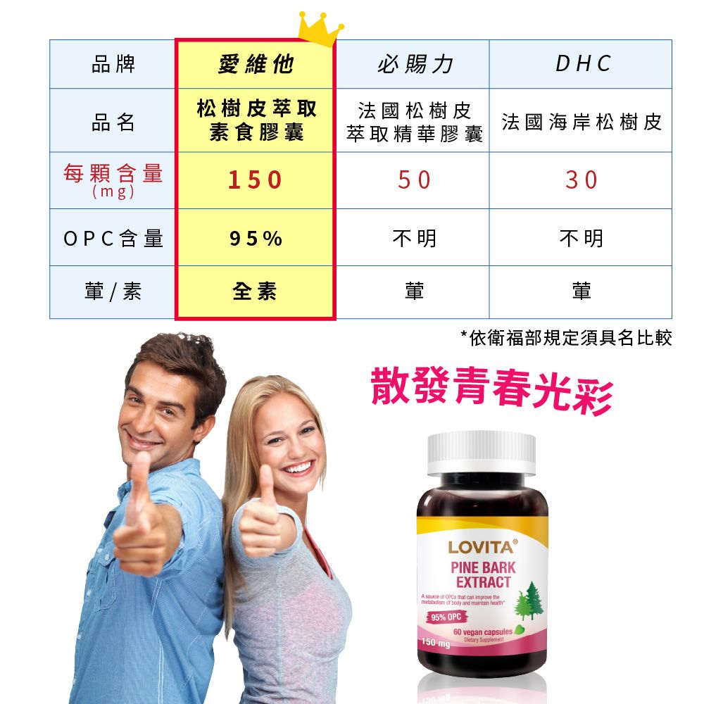 LOVITA 愛維他 松樹皮萃取150mg (60顆) 全素