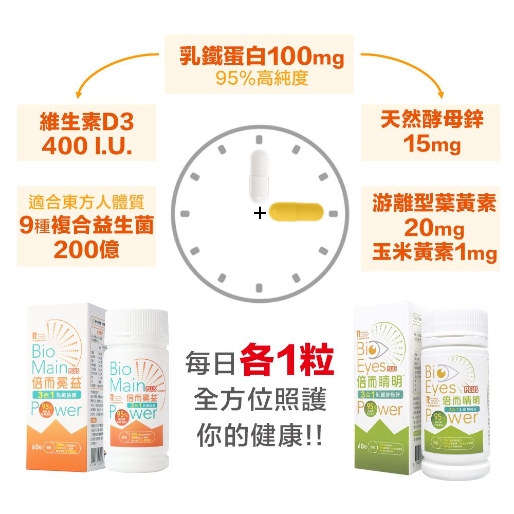 Renorigin 肌活麗學 倍而冕益Plus(60粒/盒)x1盒+倍而睛明Plus(60粒/盒)x1盒 (8折)