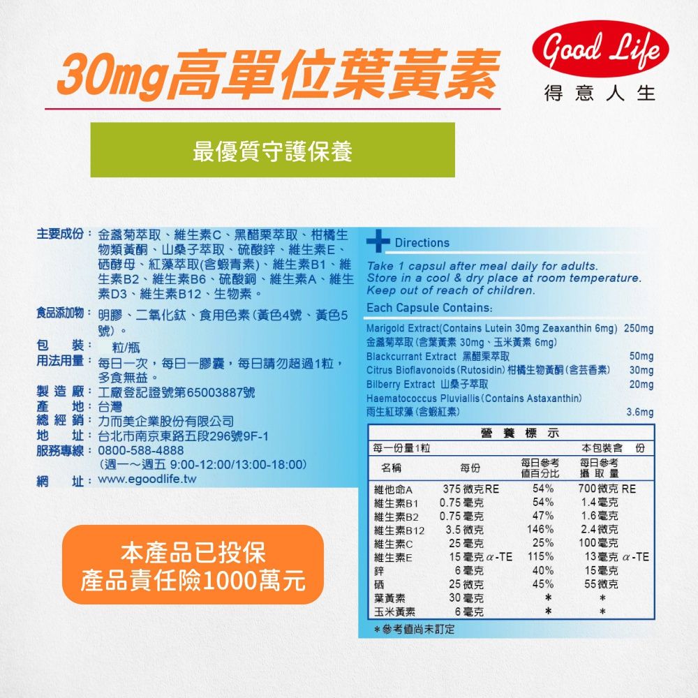 30mg高單位葉黃素最優質守護保養Good Life得意人主要成份菊萃取、生素C、黑醋栗萃取、柑橘生物類黃酮、山桑子萃取、硫酸鋅、維生素E、硒酵母、紅藻萃取(含蝦青素)、維生素B1、維生素B2、維生素B6、硫酸銅、維生素A、維生素D3、維生素B12、生物素。DirectionsTake 1 capsul after meal daily for adultsStore in a cool & dry place at room temperature.Keep out of reach of children.Each Capsule Contains:食品添加物:明膠、二氧化鈦、食用色素(黃色4號、黃色5號)。包裝:Marigold Etract(Contains Lutein 30mg Zeaanthin 6mg)250mg菊萃取(含葉黃素30mg、玉米黃素6mg)粒/瓶用法用量:每日一次,每日一膠囊,每日請勿超過1粒,多食無益。Blackcurrant Extract 黑醋栗萃取50mgCitrus Bioflavonoids (Rutosidin) 柑橘生物黃酮(含芸香素)30mgBilberry Extract山桑子萃取20mg產:台灣製造廠:工廠登記證號第65003887號總經銷:力而美企業股份有限公司Haematococcus Pluviallis (Contains Astaxanthin)雨生红球藻(含蝦紅素)3.6mg地 址:台北市南京東路五段296號9F1服務專線:0800588-4888營養標示每一份量1粒本包裝含 份(週一~週五 9:00-12:00/13:00-18:00)名稱網 址:www.egoodlife.tw維他命A維生素B1每份375微克RE0.75毫克每日參考百分比每日參考攝取量54%700微克 RE54%1.4毫克維生素B20.75毫克47%1.6毫克維生素B123.5微克146%2.4微克本產品已投保維生素C25毫克25%100毫克維生素E15毫克x- 115%13毫克x-產品責任險1000萬元鋅6毫克40%硒25微克45%15毫克55微克葉黃素30毫克玉米黃素6毫克***參考尚未訂定