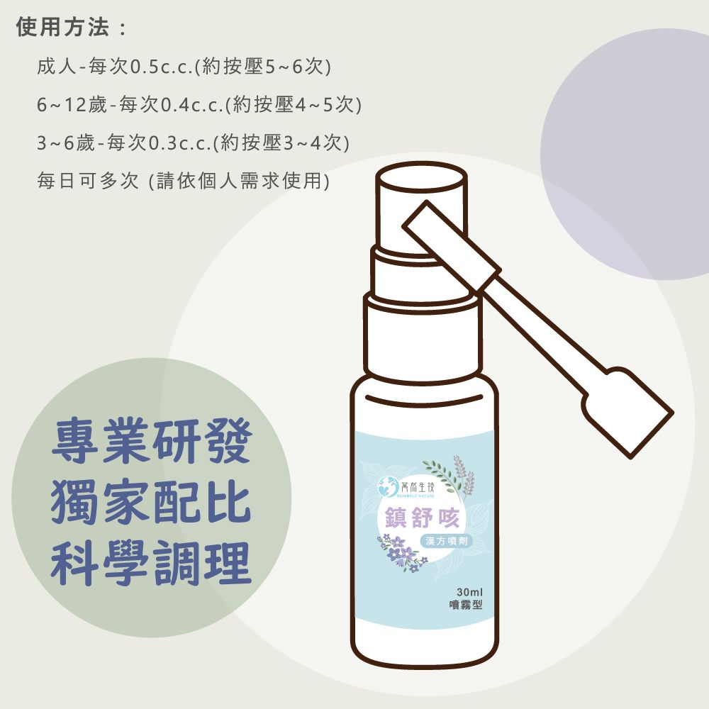 bioworld nature 萬然生技 鎮舒咳漢方噴劑 兩入組 30ml/入(潤喉~滋補強身~提升防護力)