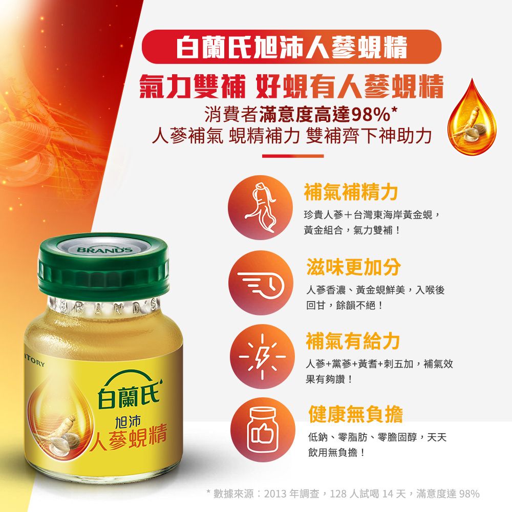 白蘭氏 旭沛人蔘蜆精(60mlx6入x6盒)