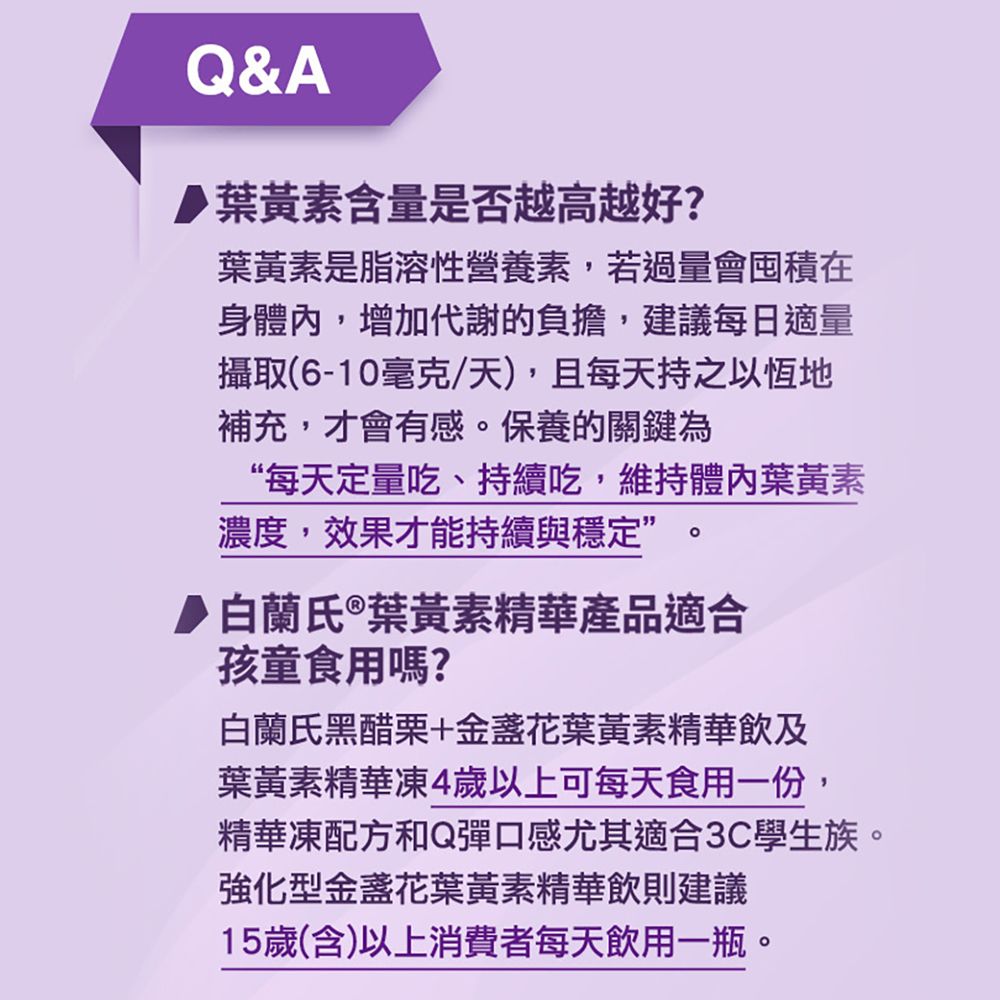 Q&A葉黃素含量是否越高越好?葉黃素是脂溶性營養素,若過量會囤積在身體內,增加代謝的負擔,建議每日適量攝取(6-10毫克/天),且每天持之以恆地補充,才會有感保養的關鍵為“每天定量吃、持續吃,維持體內葉黃素濃度,效果才能持續與穩定”。▶ 白蘭氏®葉黃素精華產品適合孩童食用嗎?白蘭氏黑醋栗+金盞花葉黃素精華飲及葉黃素精華凍4歲以上可每天食用一份,精華凍配方和Q彈口感尤其適合3C學生族。強化型金盞花葉黃素精華飲則建議15歲(含)以上消費者每天飲用一瓶。