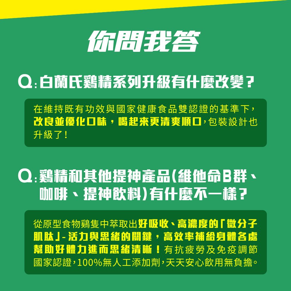 你問我答Q:白蘭氏雞精系列升級有什麼改變?在維持既有功效與國家健康食品雙認證的基準下,改良並優化口味,喝起來更清爽順口,包裝設計也升級了!Q:雞精和其他提神產品(維他命B群咖啡、提神飲料)有什麼不一樣?從原型食物雞隻中萃取出好吸收、高濃度的「微分子肌肽  活力與思緒的關鍵,高效率補給身體各處幫助好體力進而思緒清晰!有抗疲勞及免疫調節國家認證,100%無人工添加劑,天天安心飲用無負擔。