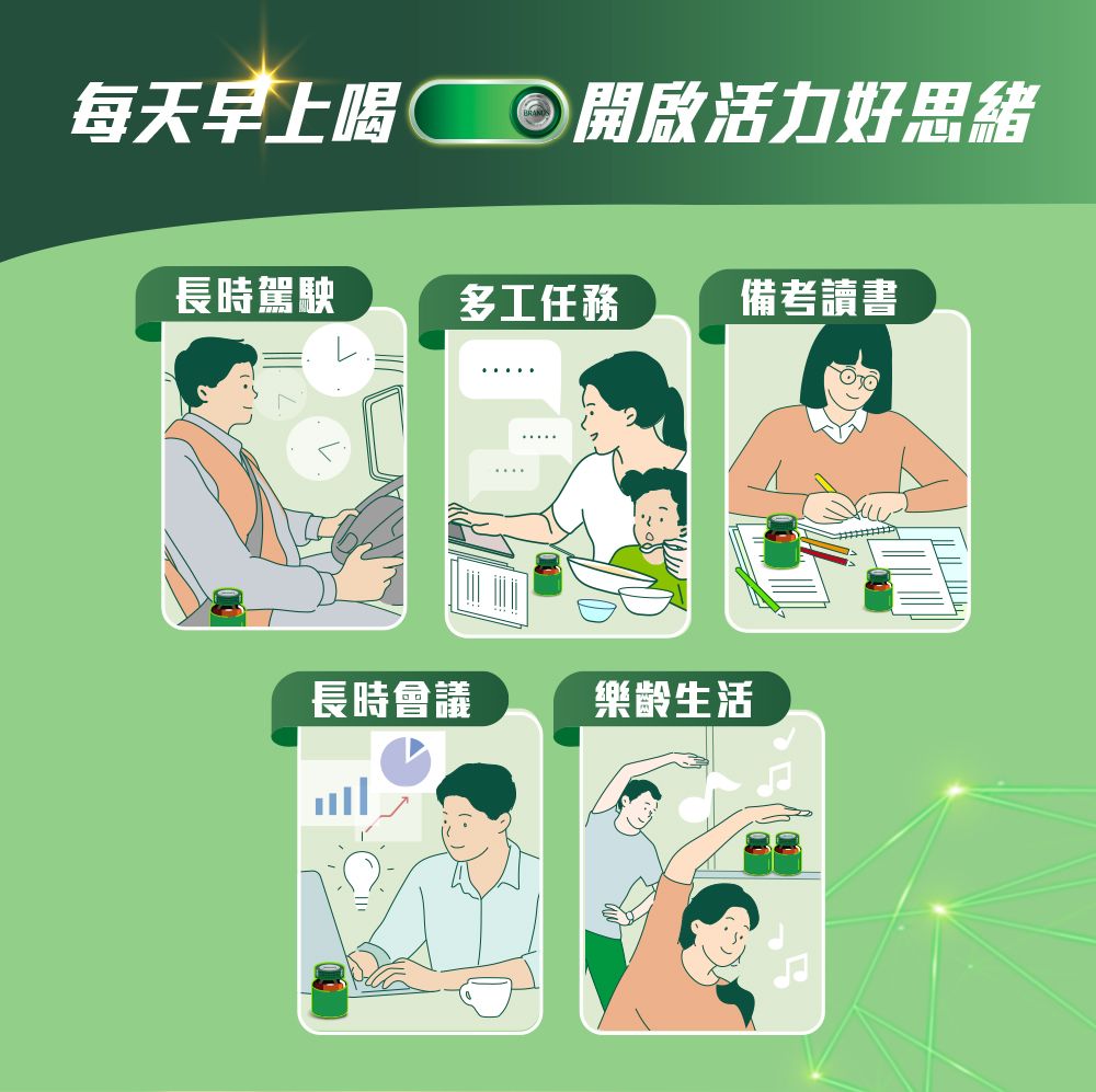 每天早上喝開啟活力好思緒長時駕駛多工任務備考讀書長時會議樂齡生活
