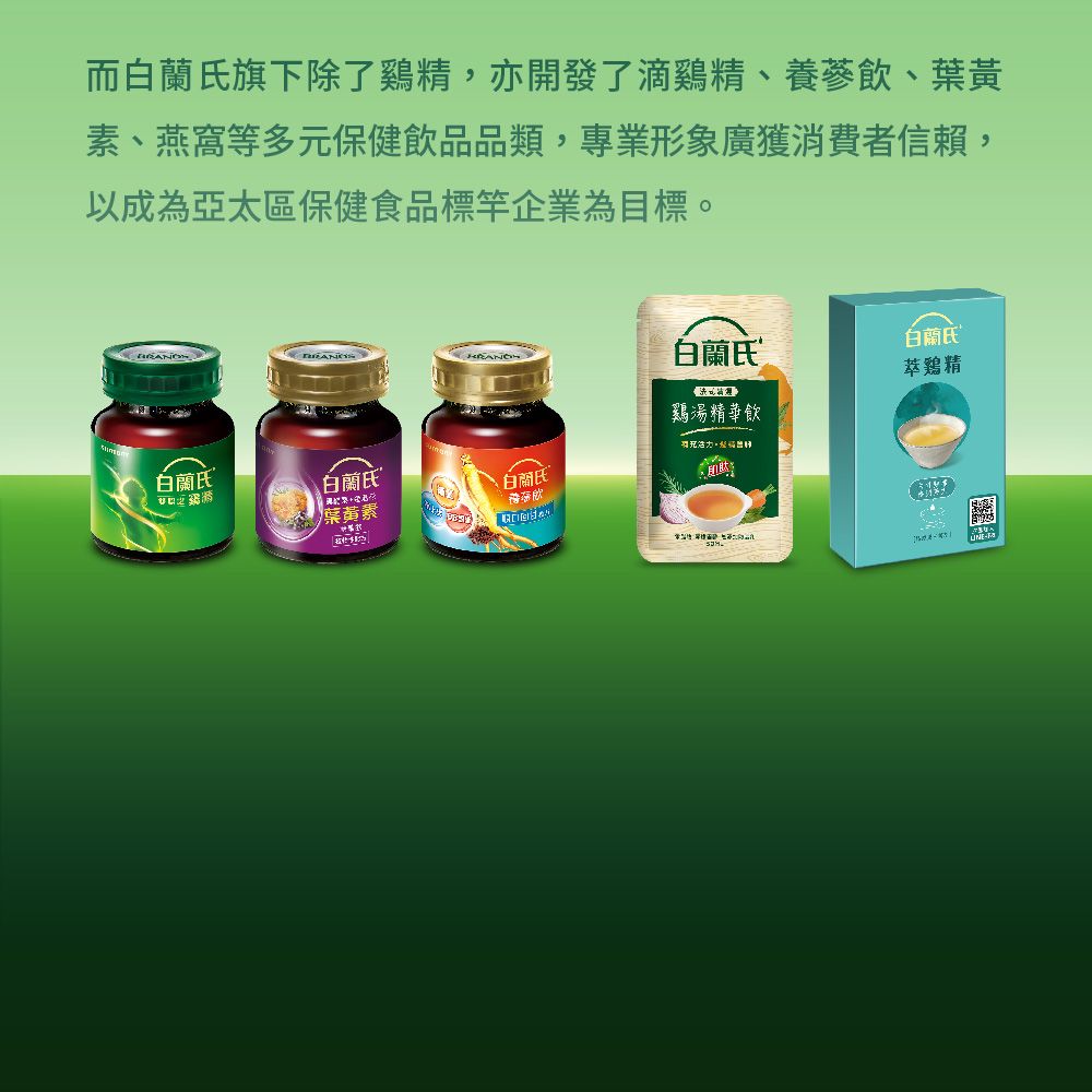 而蘭氏旗下除了,亦開發了滴雞精、養蔘飲、葉黃素、燕窩等多元保健飲品品類,專業形象廣獲消費者信賴,以成為亞太區保健食品標竿企業為目標。白蘭氏白蘭氏萃鷄精鷄湯精華飲白蘭氏白蘭氏白白蘭氏葉黃素