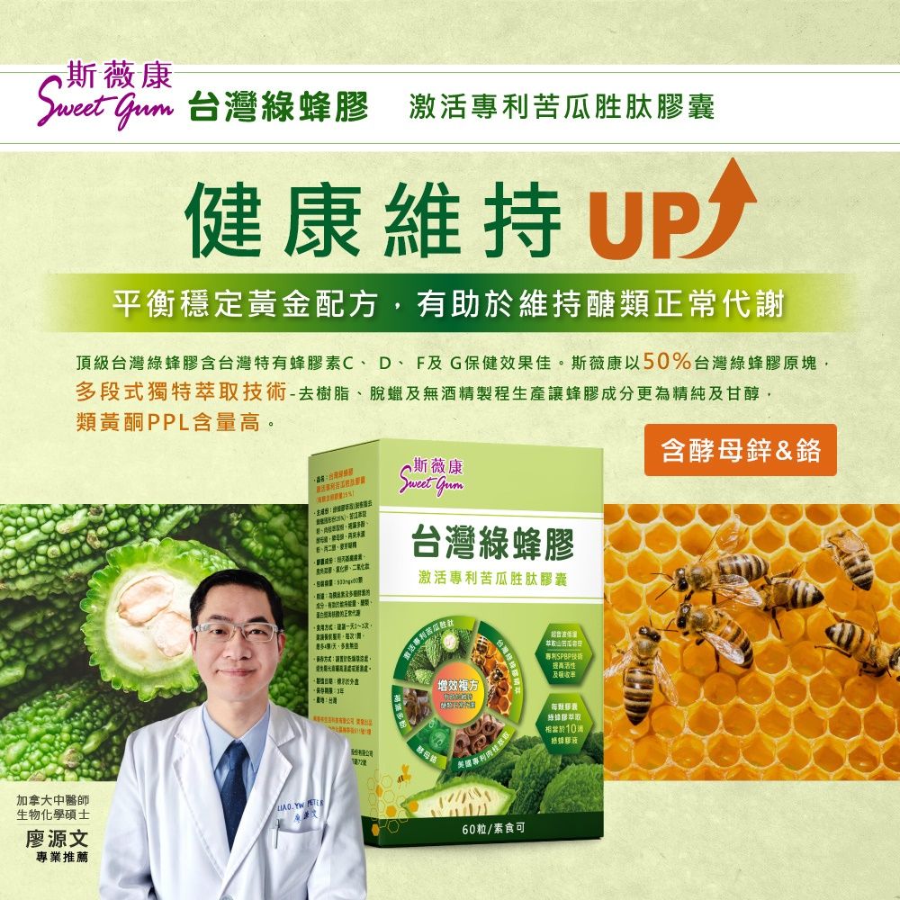 Sweet Gum 斯薇康台灣綠蜂膠 激活專利苦瓜胜肽膠囊180粒/3盒-含台灣綠蜂膠萃取PPL+專利山苦瓜