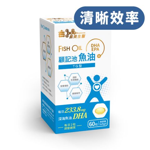 義美生醫 顧記池魚油 (60粒/盒)