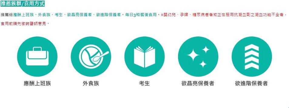 推薦給應酬上班族外食族、考生、欲晶亮者、欲進階保養者每日3粒餐後食用幼兒、、糖尿病患者或正在服用抗凝血劑之凝血功能不全者,食用前請先徵詢醫師意見。推薦族群/食用方式應酬上班族外食族考生欲晶亮保養者欲進階保養者