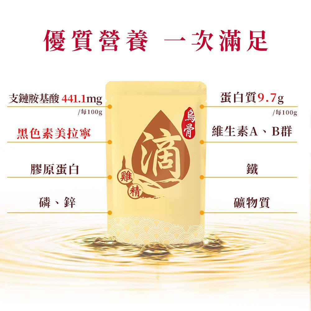 優質營養一次滿足支鏈胺基酸441.1mg蛋白質9.7g/每100g/每100g黑色素美膠原蛋白(雞滴維生素A、B群鐵(精)磷、鋅礦物質