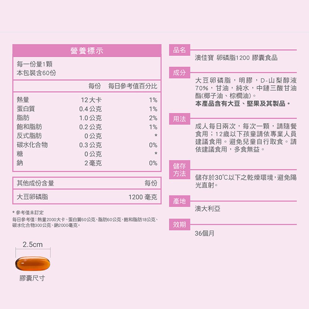 營養標示品名澳佳寶 卵磷脂1200膠囊食品每一份量1顆本包裝含60份成分每份 每日參考值百分比熱量12大卡1%蛋白質0.4公克1%脂肪1.0公克2%脂肪0.2公克1%反式脂肪0公克碳水化合物0.3公克0%用法大豆卵磷脂,明膠,D-山梨醇液70%,甘油,純水,中鏈三酸甘油(椰子油、棕櫚油)。本產品含有大豆、堅果及其製品。成人每日兩次,每次一顆,請隨餐食用;12歲以下孩童請依專業人員建議食用。避免兒童自行取食。請依建議食用,多食無益。糖0公克2毫克0%儲存方法其他成份含量每份儲存於30℃以下之乾燥環境,避免陽光直射。大豆卵磷脂1200毫克產地澳大利亞*參考值未訂定每日參考值:熱量2000大卡、蛋白質60公克、脂肪0公克、飽和脂肪18公克、碳水化合物300公克、鈉2000毫克。效期36個月2.5cm膠囊尺寸