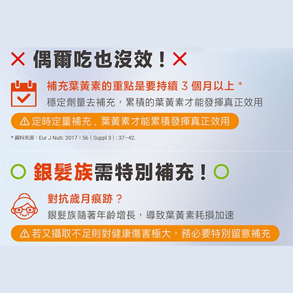 偶爾吃也沒效!廳 補充葉黃素的重點是要持續3個月以上*穩定劑量去補充,累積的葉黃素才能發揮真正效用 定時定量補充,葉黃素才能累積發揮真正效用*資料來源Eur J Nutr 2017:56 (Suppl3:37-42.銀髮族需特別補充!對抗歲月痕跡?銀髮族隨著年齡增長,導致葉黃素耗損加速若又攝取不足則對健康傷害極大,務必要特別留意補充