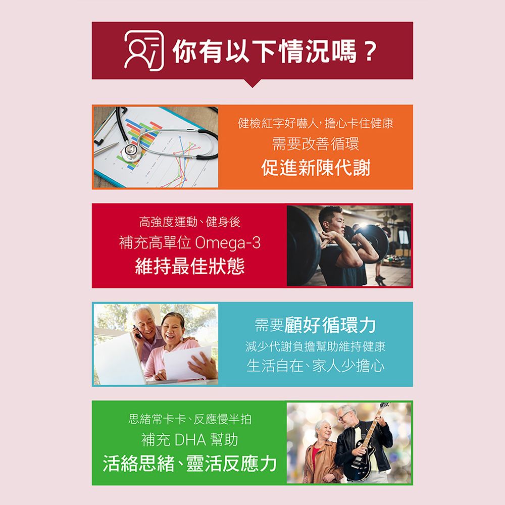 你有以下情況嗎?高強度運動、健身後健檢紅字好嚇人,擔心卡住健康新陳代謝補充高單位 Omega-3維持最佳狀態需要顧好循環力減少代謝負擔幫助維持健康生活自在、家人少擔心思緒常卡卡、反應慢半拍補充 DHA 幫助活絡思緒、靈活反應力