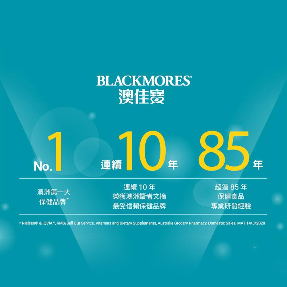 BLACKMORES澳佳寶 10 85連續連續10年澳洲第一大榮獲澳洲讀者文摘保健品牌最受信賴保健品牌超過85年保健食品專業研發經驗* Nielsen© & IQVIA, RMS/Sell Out Service, Vitamins and Dietary Supplements, Australia Grocery Pharmacy, Domestic Sales, MAT 14/3/2020