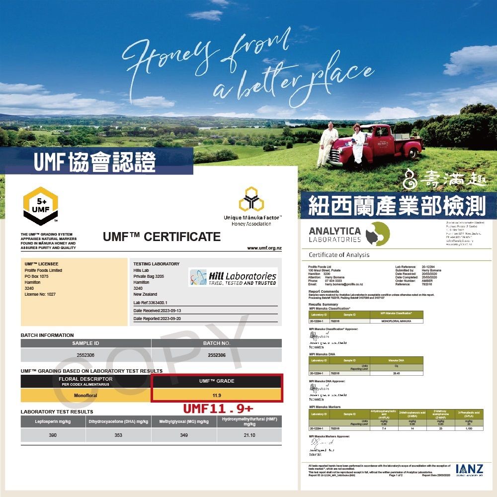 Hoey fromUM協會認證a etter place5UMFTHE UMF GRAIG SYSTEM NATURMARKERSFOUN IN  KA HONEY ANASSURES PURITY AND QUALITYUMF CERTIFICATEUique Mānuka FactorHoney wwwumf.org.nz壽滿趣紐西蘭部檢測ANALYTICALABORATORIES  N+ Certificate  AnalysisUMF LICENSEE    7540 No 027TESTING LABORATORY  Bag 32053240New ZealandLab Ref3363400.1 20230913Hill LaboratoriesTRIED TESTED AND TRUSTED Foods 100         Lab  by Received  Numr         BATCH INFORMATIONSAMPLE 2552306Date ed2023-09-20     Classification BATCH NO.n2552306UMF GRADING BASED ON LABORATORY TEST RESULTSFLORAL DESCRIPTORPER CODEX ALIMENTARIUSMonloralLABORATORY TEST RESULTS 390UMF GRADE11.9UMF11.9+ HMFmg21.10 DHA mg MG) mg/kg353349   D   DNA n uka  D DMan  2-3- ID()()     :b               be Report 10  F         of,    IANZ 1 of 2Date