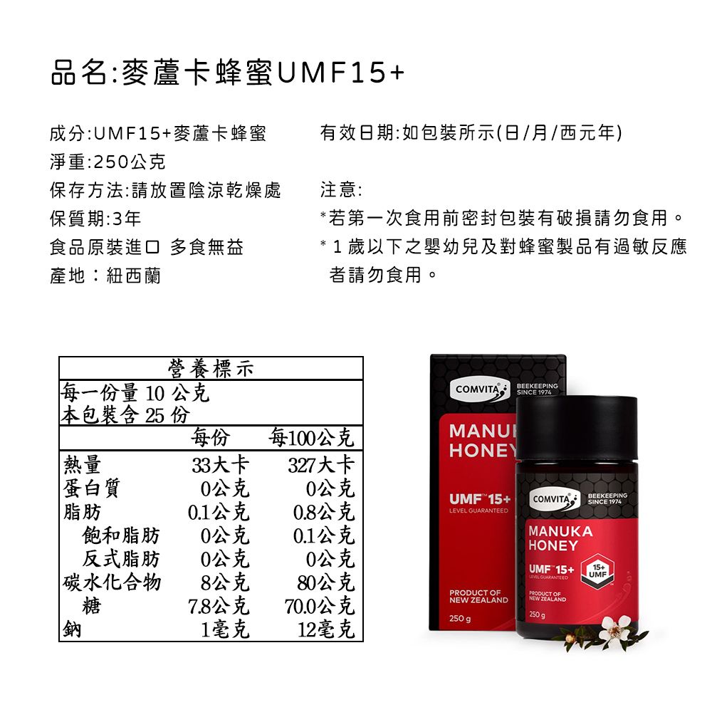 品名:麥蘆卡蜂蜜UMF15+成分:UMF15+麥蘆卡蜂蜜淨重:250公克有效日期:如包裝所示(日/月/西元年)保存方法:請放置陰涼乾燥處保質期:3年食品原裝進口 多食無益產地:紐西蘭注意:*若第一次食用前密封包裝有破損請勿食用。* 1 歲以下之嬰幼兒及對蜂蜜製品有過敏反應者請勿食用。營養標示每一份量10公克COMVITABEEKEEPINGSINCE 本包裝含25份每份每100公克MANUIHONEY熱量33大卡327大卡蛋白質0公克0公克脂肪0.1公克0.8公克 飽和脂肪0公克0.1公克反式脂肪0公克0公克碳水化合物8公克80公克糖7.8公克70.0公克PRODUCT OFNEW ZEALANDUMF 15+COMVITABEEKEEPINGSINCE 1974MANUKAHONEYUMF 15+LEVEL GUARANTEEDPRODUCT OFNEW ZEALAND250g15+UMF250g鈉1毫克12毫克