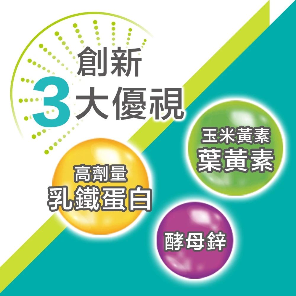 Renorigin 肌活麗學 倍而睛明PLUS 3合1乳鐵酵母鋅 60粒