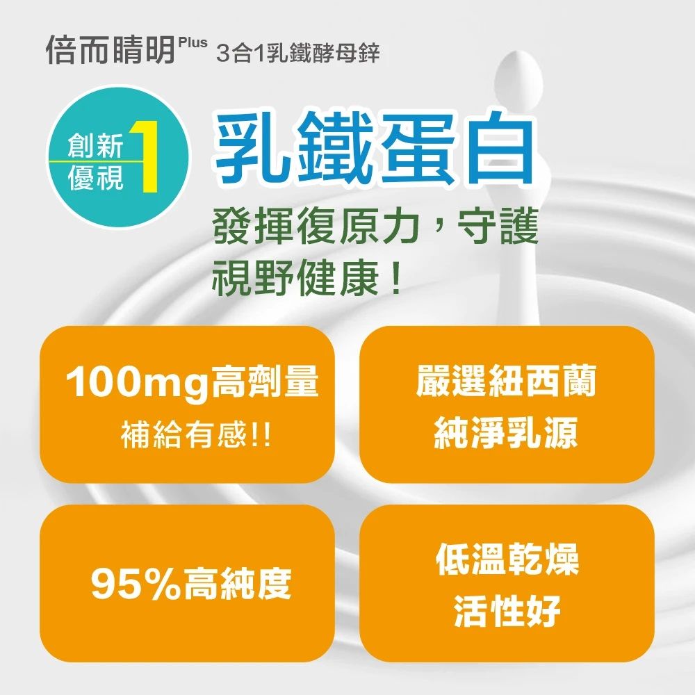 Renorigin 肌活麗學 倍而睛明PLUS 3合1乳鐵酵母鋅 60粒