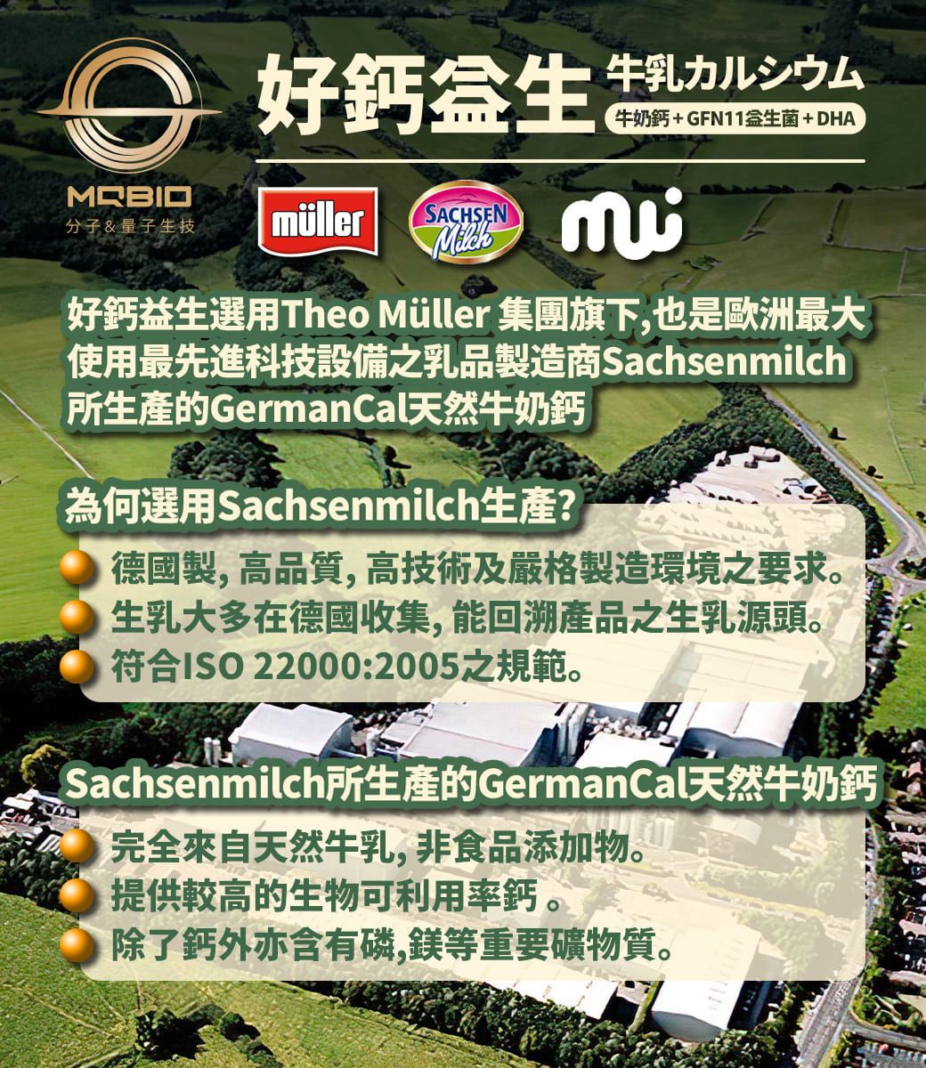 生牛乳カルシウム牛奶鈣+GFN11+DHA分子&量子生技müller SACHSEN好鈣益生選用Theo Müller 集團旗下,也是歐洲最大使用最先進科技設備之乳品製造商Sachsenmilch所生產的GermanCal天然牛奶鈣為何選用Sachsenmilch生產?德國製,高品質,高技術及嚴格製造環境之要求。生乳大多在德國收集,能回溯產品之生乳源頭。符合ISO 22000:2005之規範。Sachsenmilch所生產的GermanCal天然牛奶鈣完全來自天然牛乳,非食品添加物。提供較高的生物可利用率鈣。除了鈣外亦含有磷,鎂等重要礦物質。