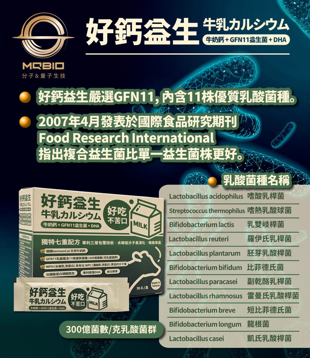 カルシウム  牛乳力分子&量子技牛奶鈣+GFN11+DHA鈣生嚴選GFN11, 內含11優質乳酸種。2007年4月發表於國際食品研究期刊Food Research International指出複合益生菌比單一益生菌株更。好牛乳カルシウム好鈣生好吃牛乳カルシウム不苦口牛奶鈣+GFN11生菌+DHAMILK乳酸菌種名稱Lactobacillus acidophilus 嗜酸乳桿菌Streptococcus thermophilus 嗜熱乳酸菌Bifidobacterium lactis 乳雙岐桿菌獨特七重配方 專利包覆技術水解低分子易消化吸收率高德國GermanCal 天然牛奶鈣乳酸菌含11株優質菌種(300菌乳酸菌群)WPH(水解乳清蛋白)具有比WPC(乳清蛋白)更低的分子量Lactobacillus reuteri 羅伊氏乳桿菌Lactobacillus plantarum 胚芽乳酸桿菌法國蛋白磷酸胜專利DHA 綜合酵素Bifidobacterium bifidum 比菲德氏菌Made inTaiwan30入/盒Lactobacillus paracasei 副乾酪乳桿菌好鈣益生好吃牛乳カルシウム 不苦口(牛奶+GFN11生菌+DHAMILK300億菌數/克乳酸菌群Lactobacillus rhamnosus 雷曼氏乳酸桿菌Bifidobacterium breve 短比菲德氏菌Bifidobacterium longum 龍根菌Lactobacillus casei凱氏乳酸桿菌